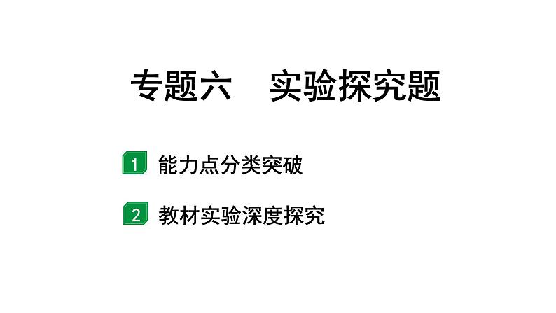 2024成都中考化学二轮复习之中考题型研究 专题六  实验探究题（课件）第1页