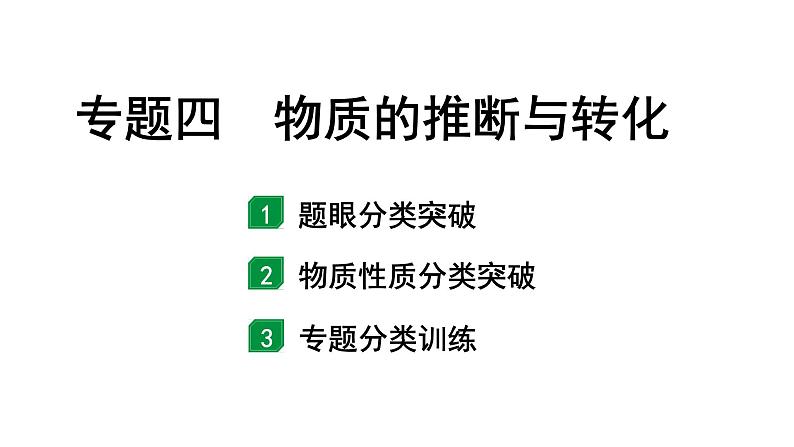 2024成都中考化学二轮复习之中考题型研究 专题四 物质的推断与转化（课件）01