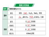 2024成都中考化学二轮复习之中考题型研究 专题四 物质的推断与转化（课件）