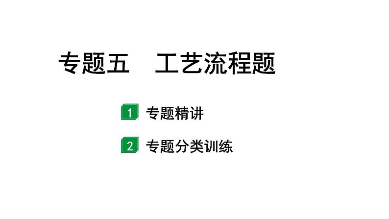 2024成都中考化学二轮复习之中考题型研究 专题五 工艺流程题（课件）01