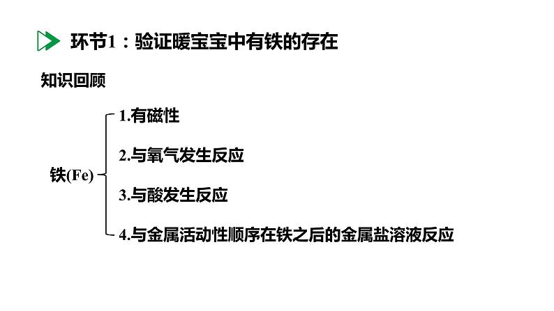 2024成都中考化学复习 暖宝宝中的化学-金属的化学性质及转化 课件第5页