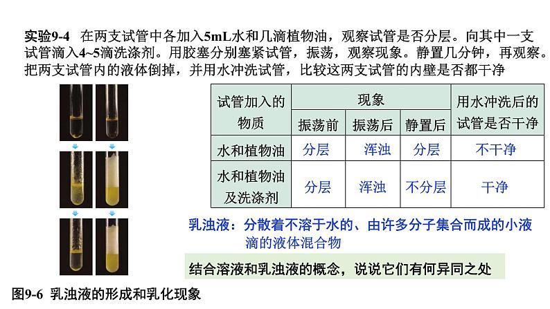 2024成都中考化学复习“四清”回归教材 第九单元溶液 课件第8页