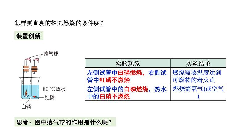 2024成都中考化学复习“四清”回归教材 第七单元燃料及其利用 课件第5页