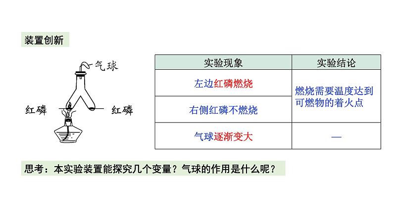 2024成都中考化学复习“四清”回归教材 第七单元燃料及其利用 课件第6页