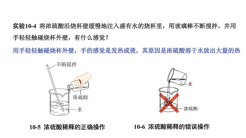 2024成都中考化学复习“四清”回归教材 第十单元酸和碱 课件第6页