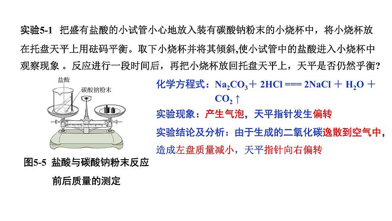 2024成都中考化学复习“四清”回归教材05第五单元化学方程式 课件第5页