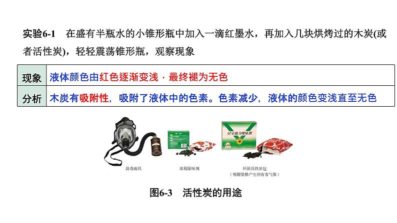 2024成都中考化学复习“四清”回归教材06第六单元碳和碳的氧化物 课件第3页