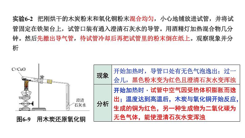 2024成都中考化学复习“四清”回归教材06第六单元碳和碳的氧化物 课件第5页