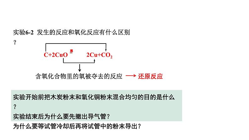 2024成都中考化学复习“四清”回归教材06第六单元碳和碳的氧化物 课件第6页