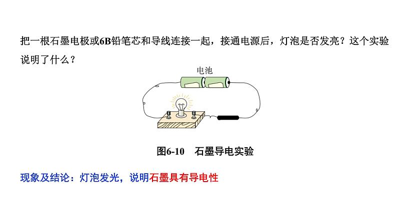 2024成都中考化学复习“四清”回归教材06第六单元碳和碳的氧化物 课件第7页