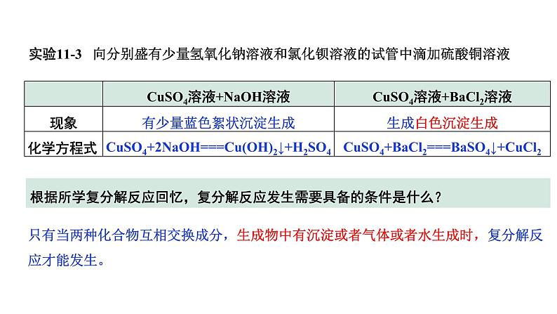 2024成都中考化学复习“四清”回归教材11第十一单元盐化肥 课件第6页