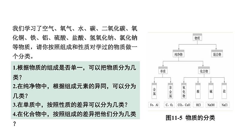 2024成都中考化学复习“四清”回归教材11第十一单元盐化肥 课件第7页