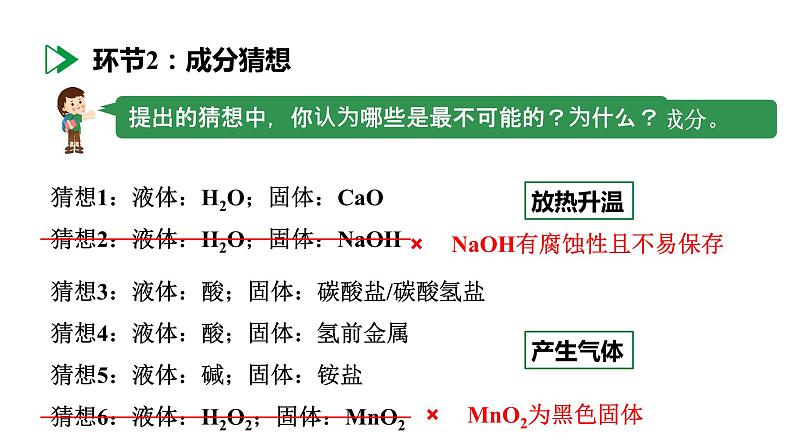 2024成都中考化学复习-炸包之成分 课件第4页