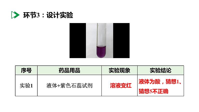 2024成都中考化学复习-炸包之成分 课件第5页