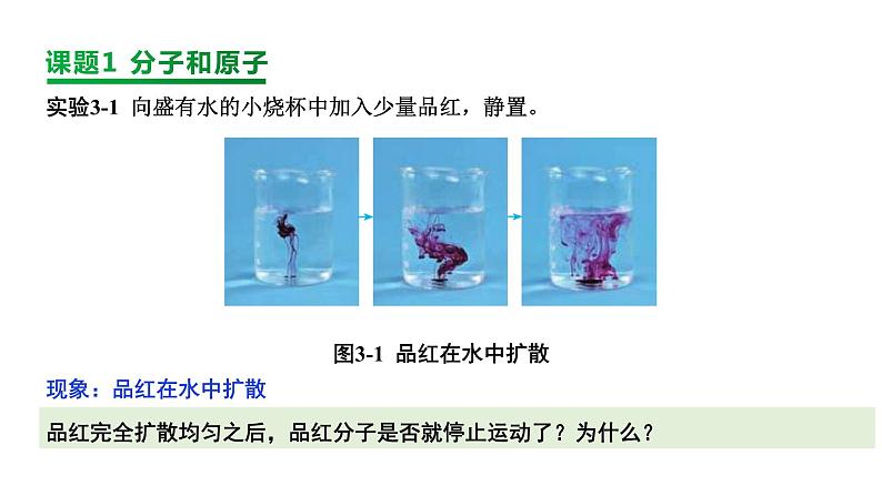 2024成都中考化学回归教材复习 物质构成的奥秘 课件第2页