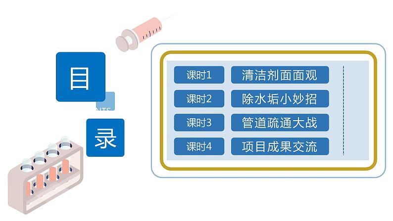 2024成都中考化学试题复习 我是清洁达人-基于大概念的金属、酸碱盐 课件第2页