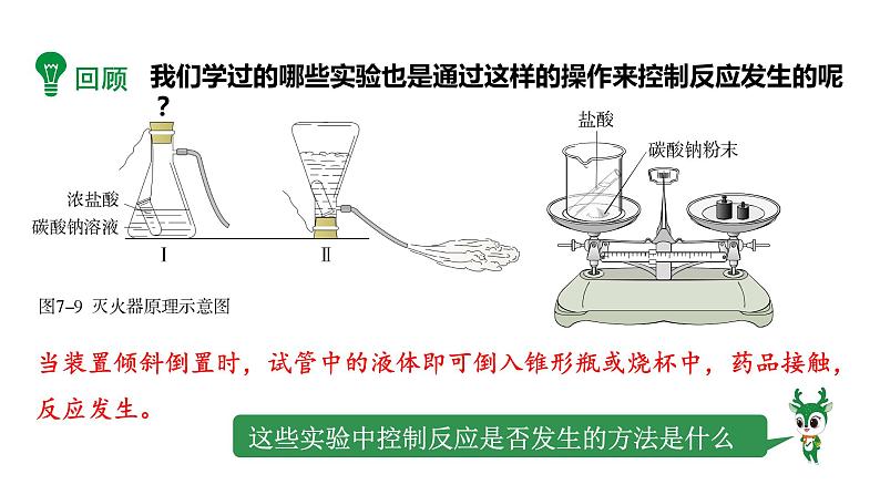 2024成都中考化学试题研究大单元复习 炸包之包装 课件第6页