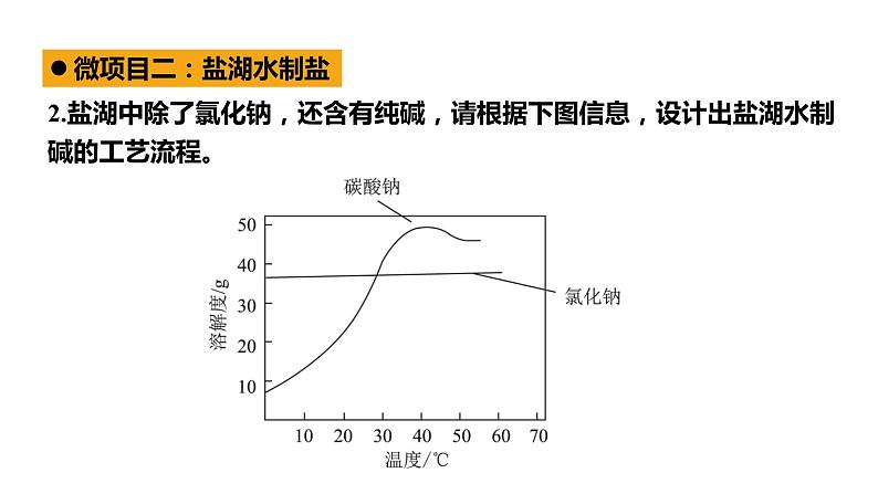 2024成都中考化学试题研究大单元复习-冰鲜柠檬水 第2课时 水的净化、粗盐提纯度 课件第6页