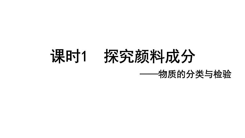 2024成都中考化学试题研究大单元复习-不止青绿，绚丽千年 第1课时 探究颜料成分 课件第5页