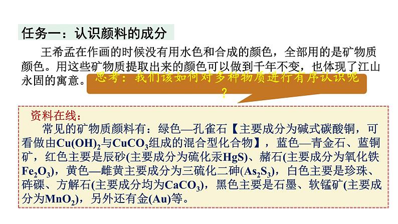 2024成都中考化学试题研究大单元复习-不止青绿，绚丽千年 第1课时 探究颜料成分 课件第6页