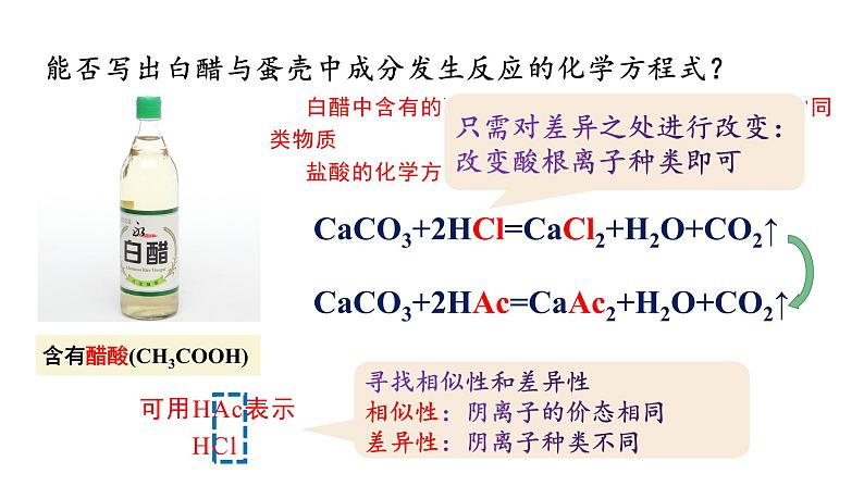 2024成都中考化学试题研究大单元复习-不止青绿，绚丽千年 第2课时 一枚鸡蛋的华丽变身 课件第4页