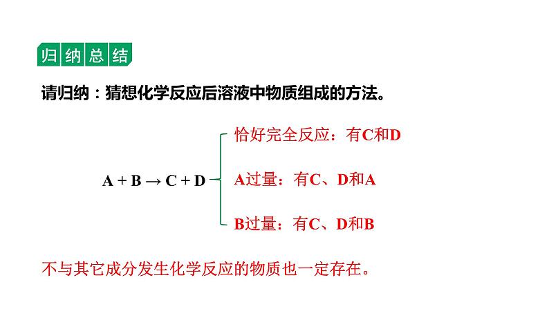 2024成都中考化学试题研究大单元复习-皮蛋 第2课时 皮蛋料泥成分的探究来 课件第7页