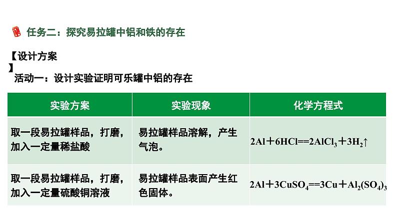 2024成都中考化学试题研究大单元复习-易拉罐之“来有影去有踪”——金属与金属矿物 课件第5页