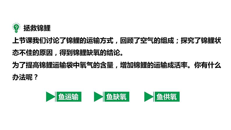 2024成都中考化学试题研究大单元复习-鱼在“囧”途 第2课时 拯救锦鲤 课件第2页