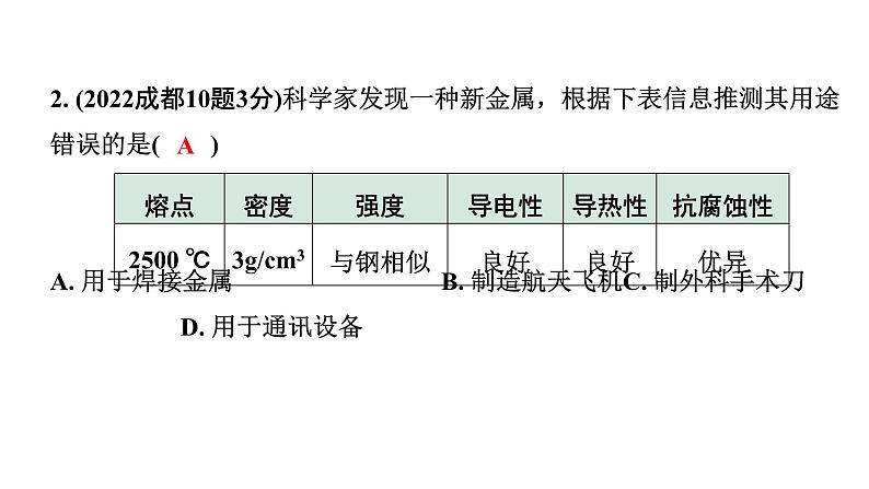 2024成都中考化学题型研究 第八单元 金属和金属材料（课件）第3页