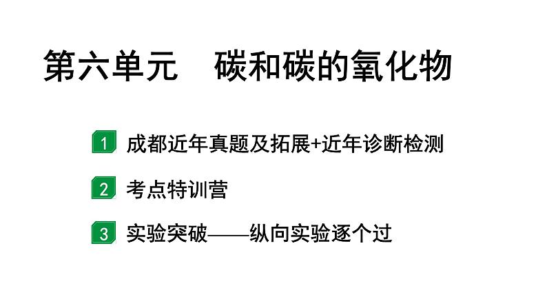 2024成都中考化学中考题型研究 第六单元 碳和碳的氧化物（课件）第1页