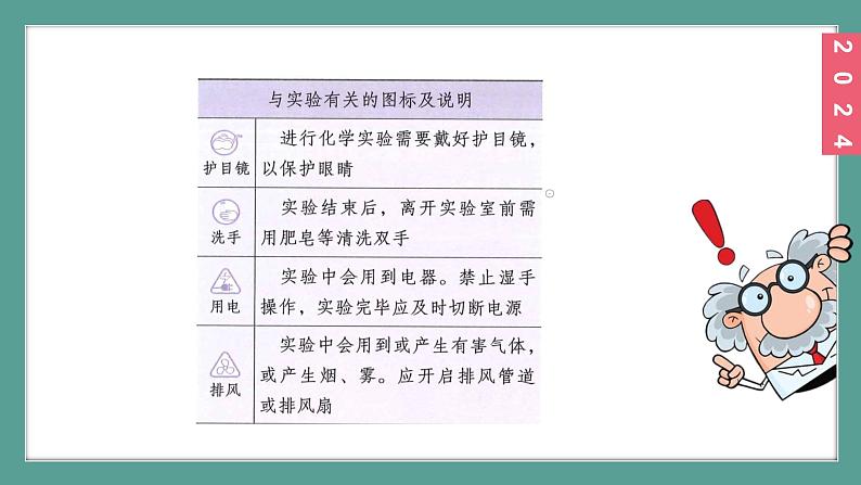 (2024)人教版化学九年级上册（1-1）物质的变化和性质PPT课件107