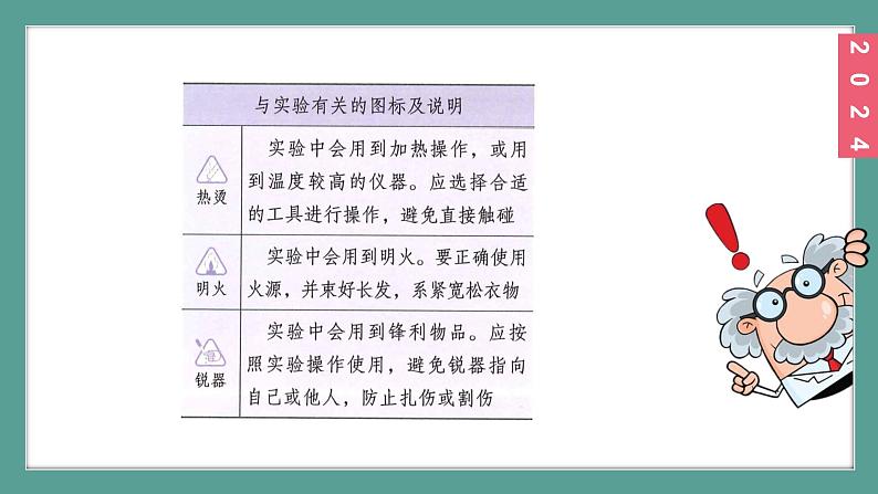 (2024)人教版化学九年级上册（1-1）物质的变化和性质PPT课件108