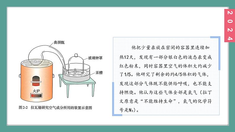 (2024)人教版化学九年级上册（2-1）我们周围的空气PPT课件第6页