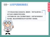 (2024)人教版化学九年级上册（跨学科实践活动1）微型空气质量检测站的组装与使用PPT课件