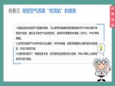 (2024)人教版化学九年级上册（跨学科实践活动1）微型空气质量检测站的组装与使用PPT课件