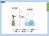 (2024)人教版化学九年级上册（2-3）制取氧气PPT课件1