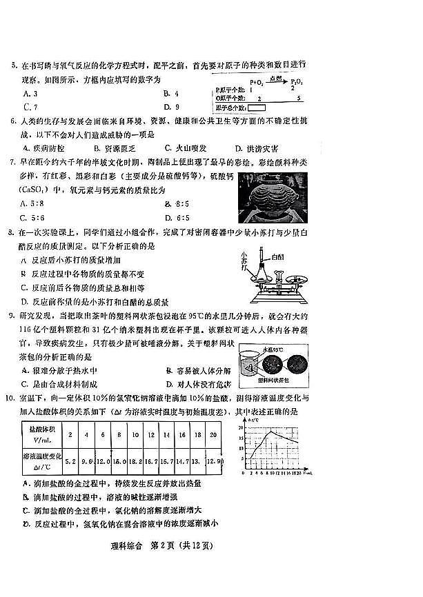 2024年山西省中考化学真题第2页
