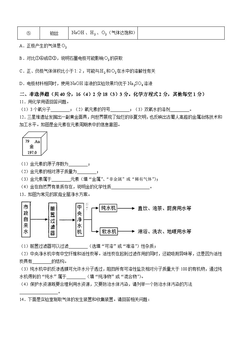 2024年吉林省长春市力旺实验初级中学6月中考模拟化学试卷第3页