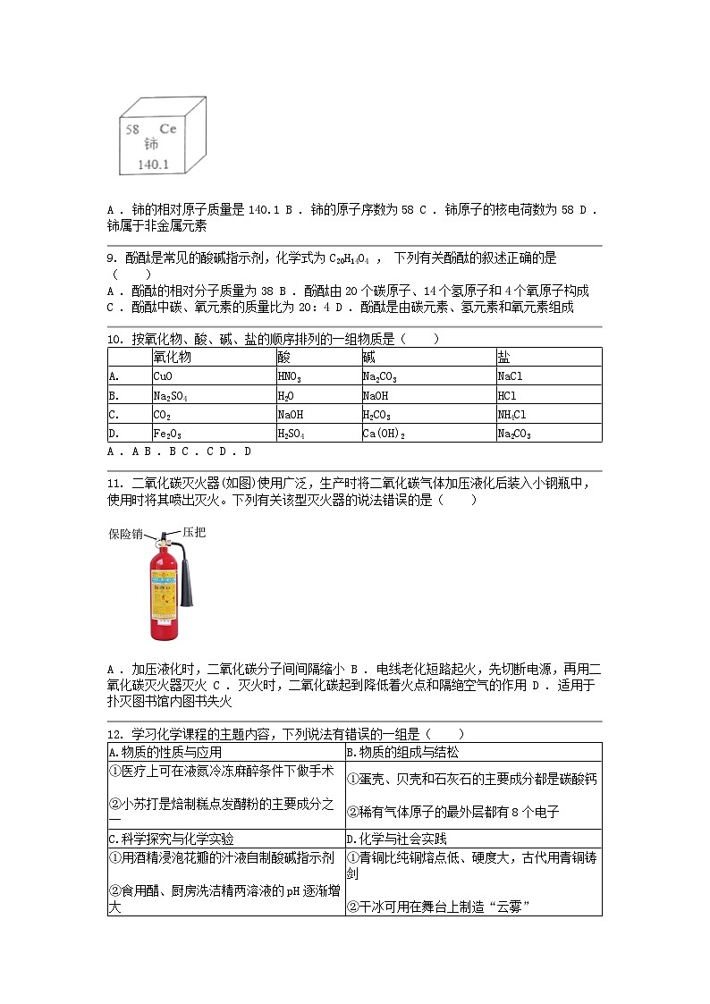 [化学][一模]广东省肇庆市封开县2024年中考试题第2页