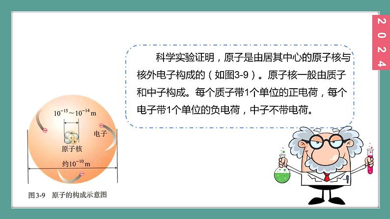 (2024)人教版化学九年级上册（3-2）原子结构PPT课件1第5页