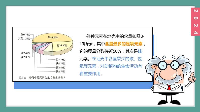 (2024)人教版化学九年级上册（3-3）元素PPT课件06