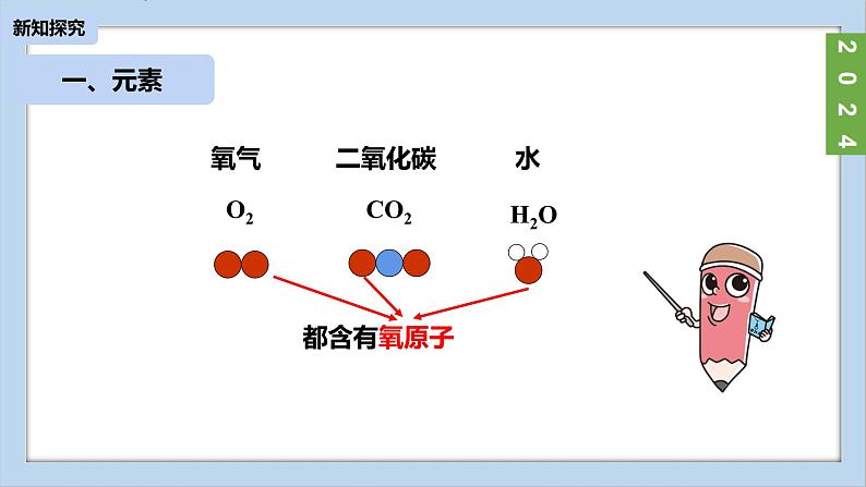 (2024)人教版化学九年级上册（3-3）元素PPT课件105