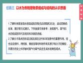 (2024)人教版化学九年级上册（3-跨学科实践活动2）制作模型并展示科学家探索物质组成与结构的历程PPT课件