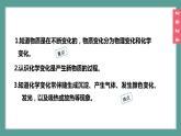 (2024)人教版化学九年级上册（1-1）物质的变化和性质 第1课时 物质的变化 PPT课件
