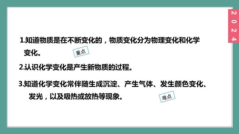 (2024)人教版化学九年级上册（1-1）物质的变化和性质 第1课时 物质的变化 PPT课件03