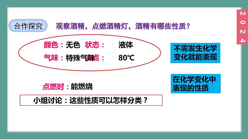 (2024)人教版化学九年级上册（1-1）物质的变化和性质 第2课时 物质的性质 PPT课件05