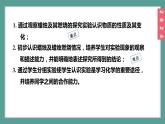 (2024)人教版化学九年级上册（1-2）化学实验与科学探究 第3课时  观察与描述蜡烛及其燃烧 PPT课件