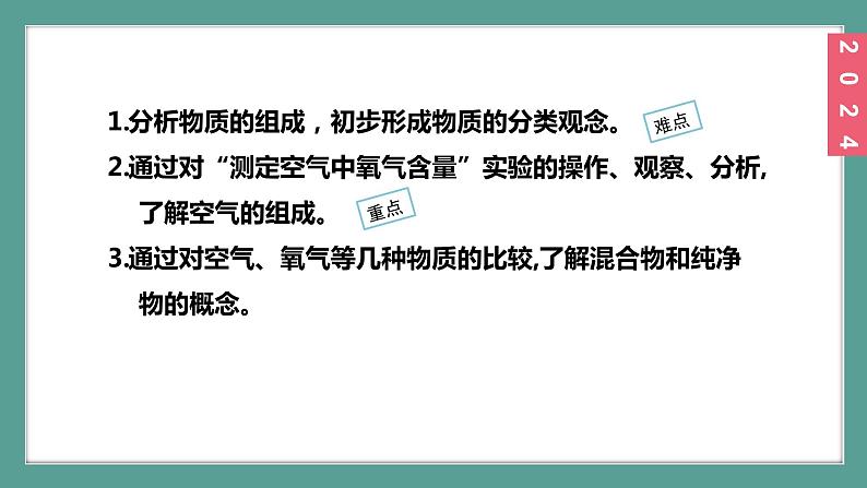 (2024)人教版化学九年级上册（2-1）我们周围的空气 第1课时 空气的组成 PPT课件第3页