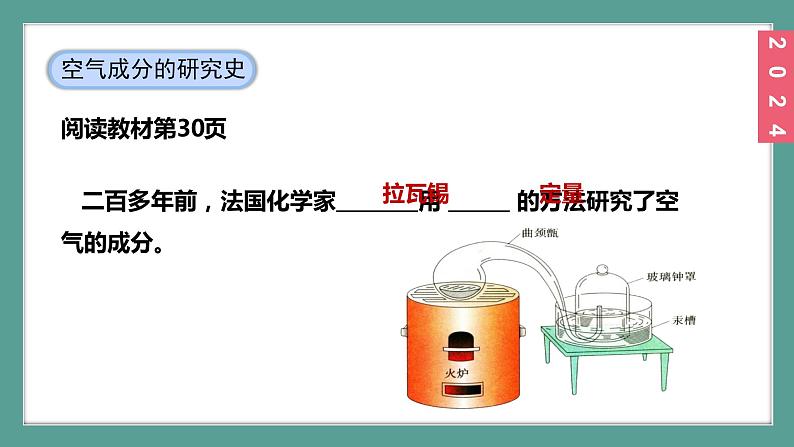 (2024)人教版化学九年级上册（2-1）我们周围的空气 第1课时 空气的组成 PPT课件第6页