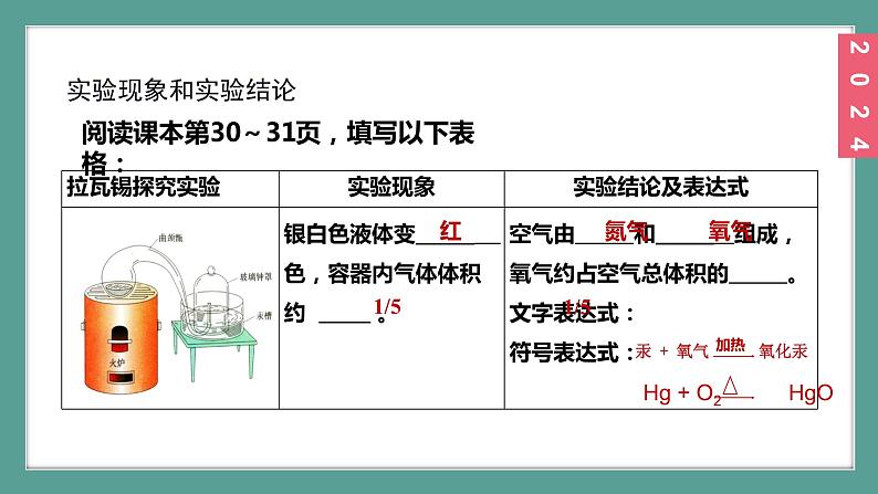 (2024)人教版化学九年级上册（2-1）我们周围的空气 第1课时 空气的组成 PPT课件第7页